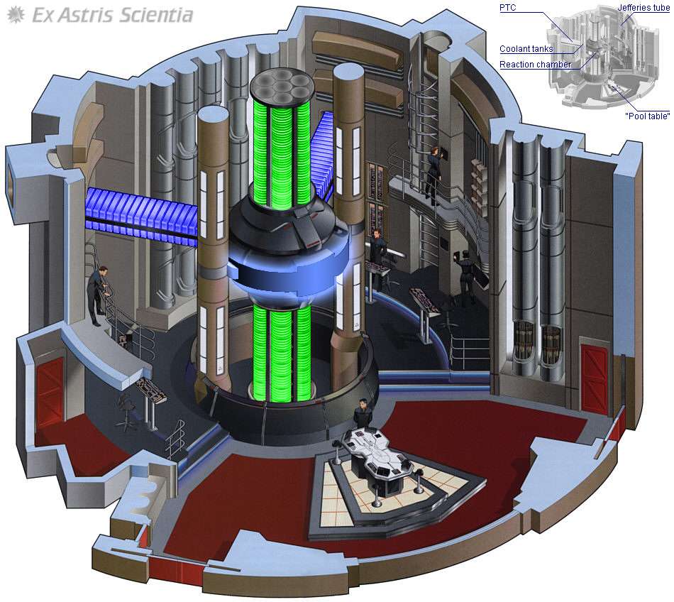 Layout of The Ark Royal's Main Engine Room